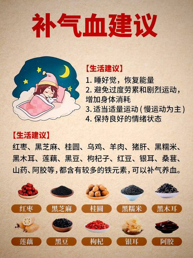 补气血,是有顺序的