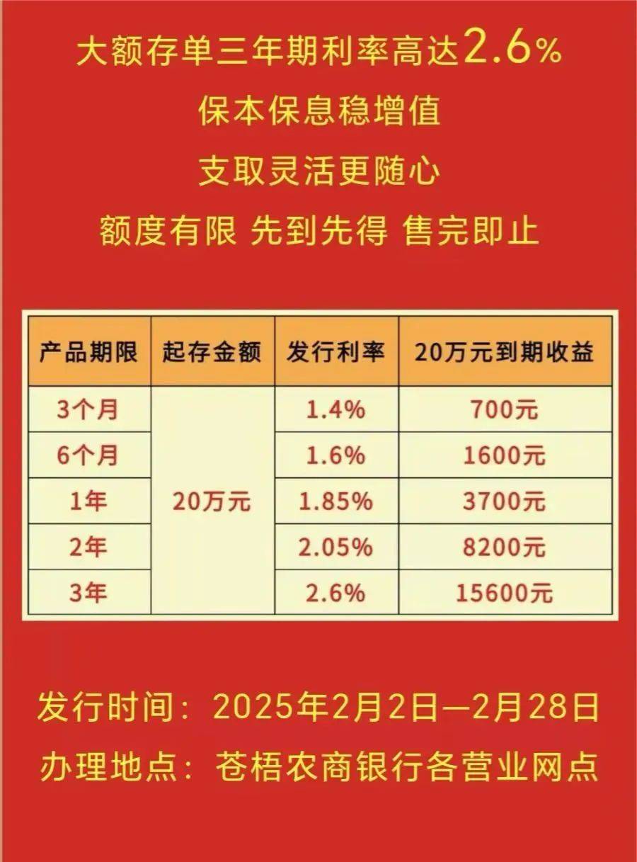 秒光！售罄！网友：抢单时机非常重要