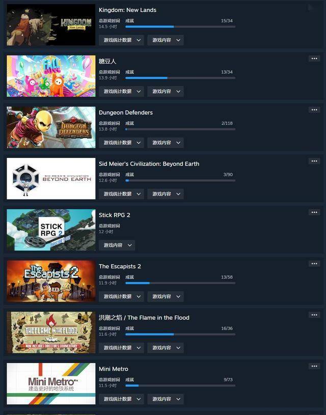 震惊！枪杀案嫌疑人Luigi Mangione竟是Steam重度玩家，枪杀案嫌疑人Luigi Mangione的Steam游戏之旅