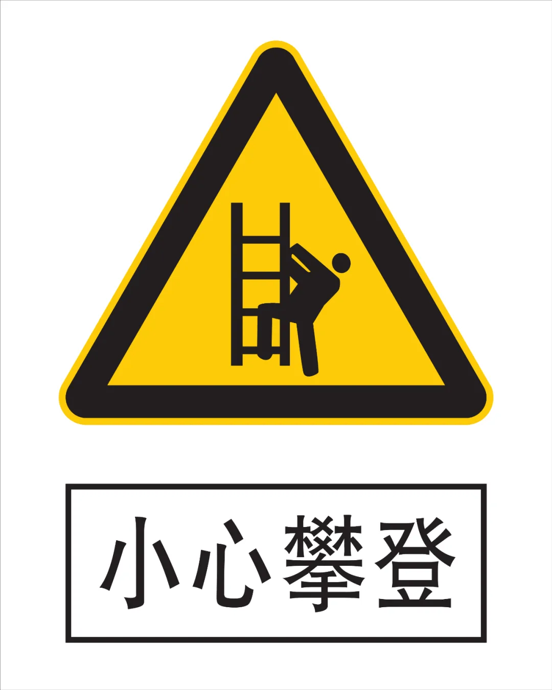 2025版安全标志大全