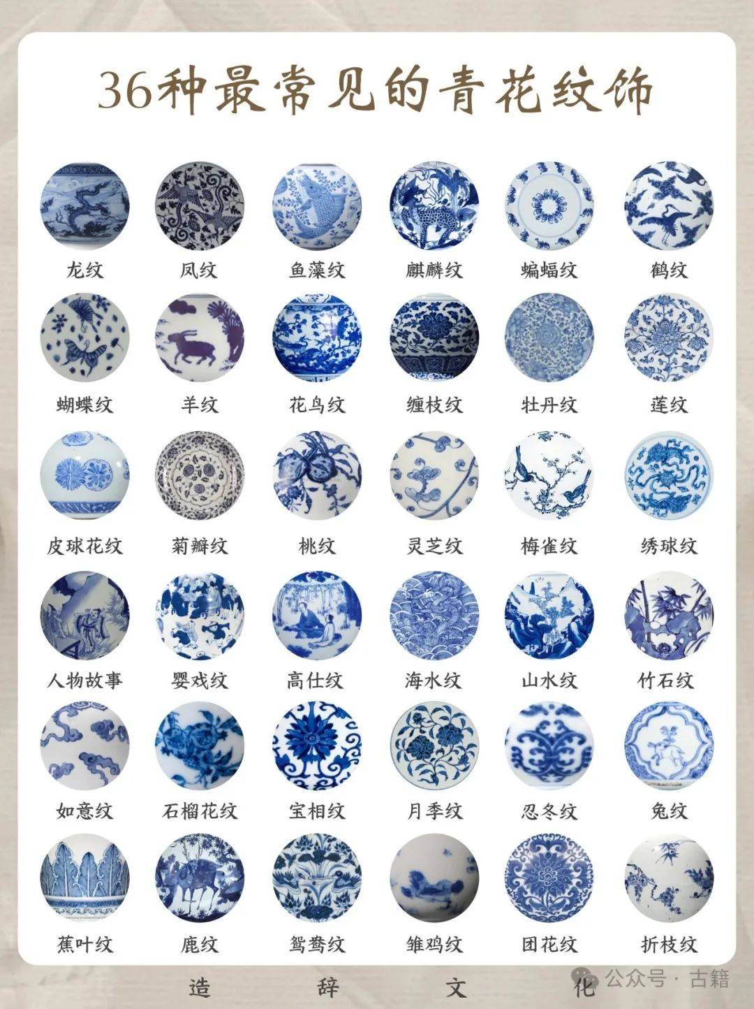 收藏！中国瓷器纹饰大全，看完你就是半个专家了_技艺_纪元_制陶