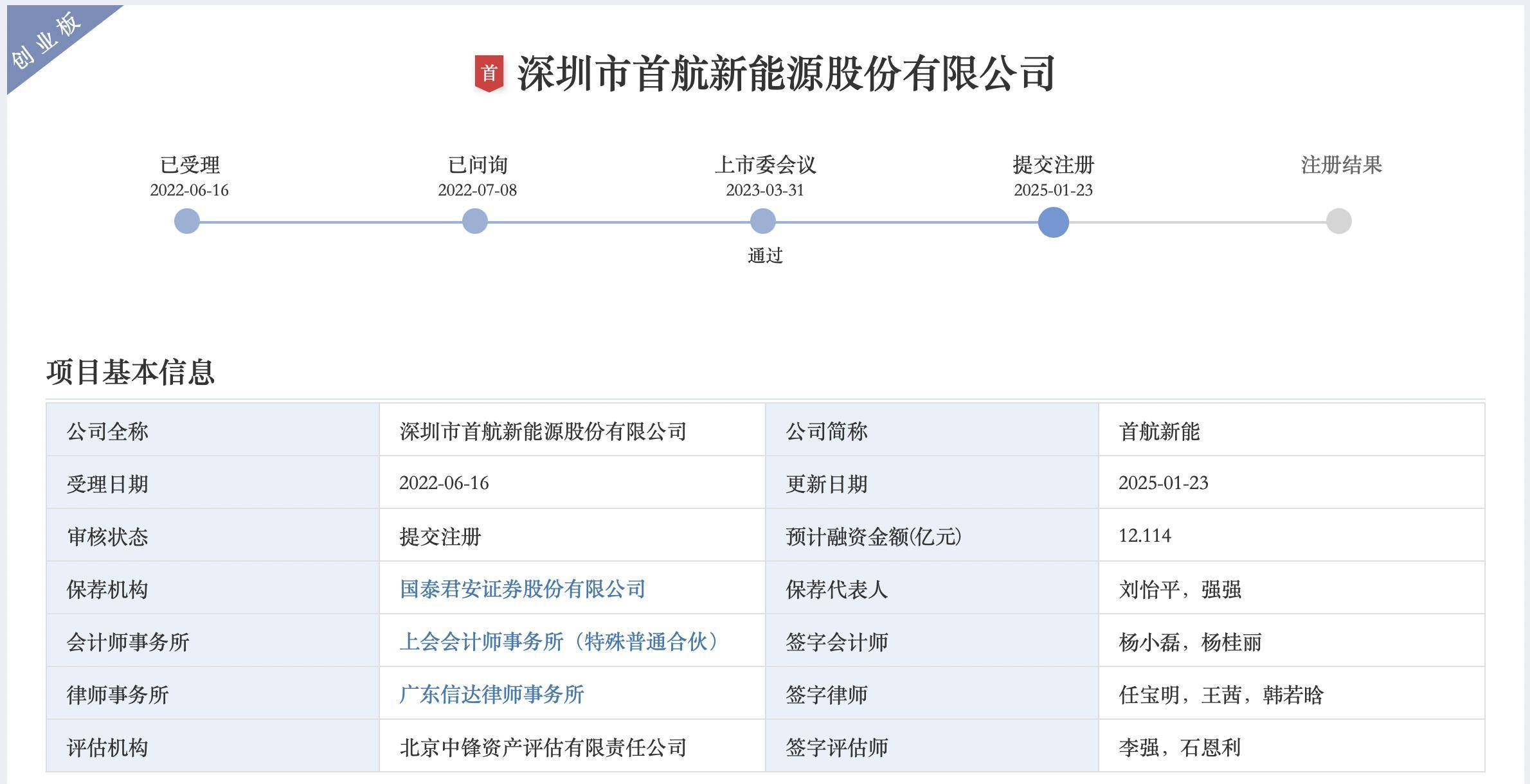首航新能估值过山车：增资与优惠背后的故事