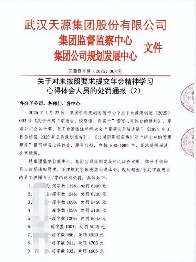 武汉一公司被指要求员工就董事长讲话写心得，超字或不足每字罚5元