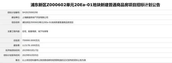 土拍谍报：象屿上海要搞事情？豪掷138亿欲夺浦东嘉定奉贤3宅地