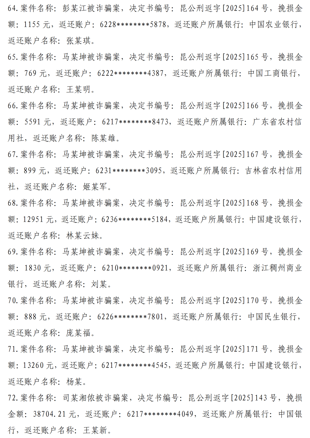 昆明警方最新公告！资金返还！看好，是这183个账户
