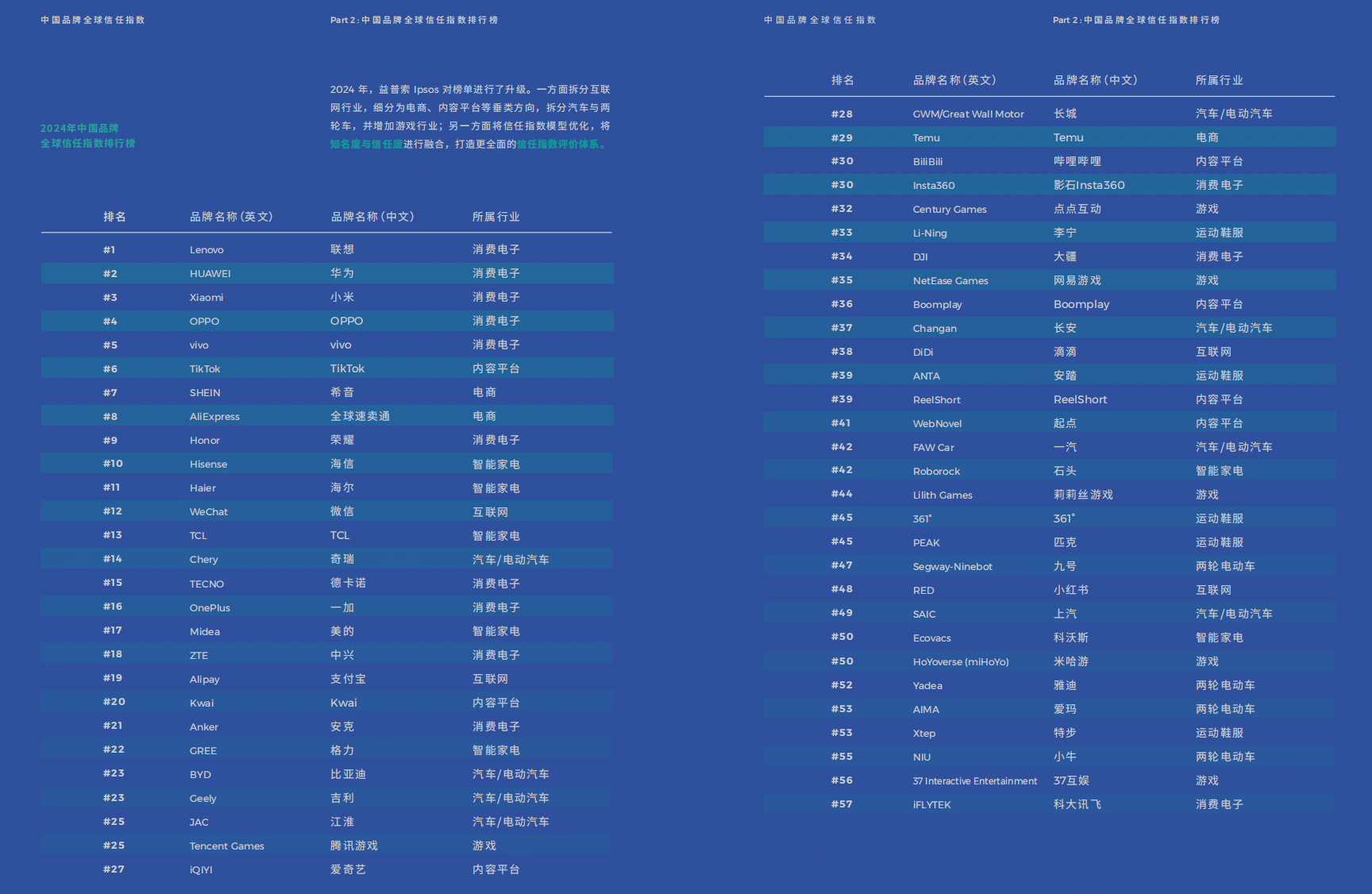 九号携手无畏契约电竞版图再扩张年轻化战略迈向新高度818www威尼斯官网(图3)