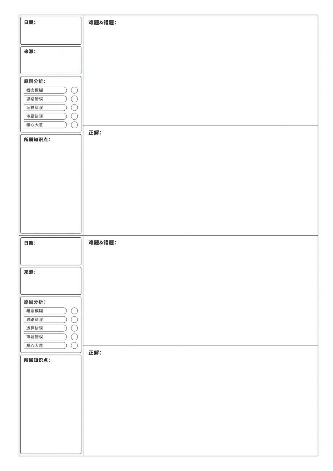 高三数学错题本模板（高考版）的简单介绍