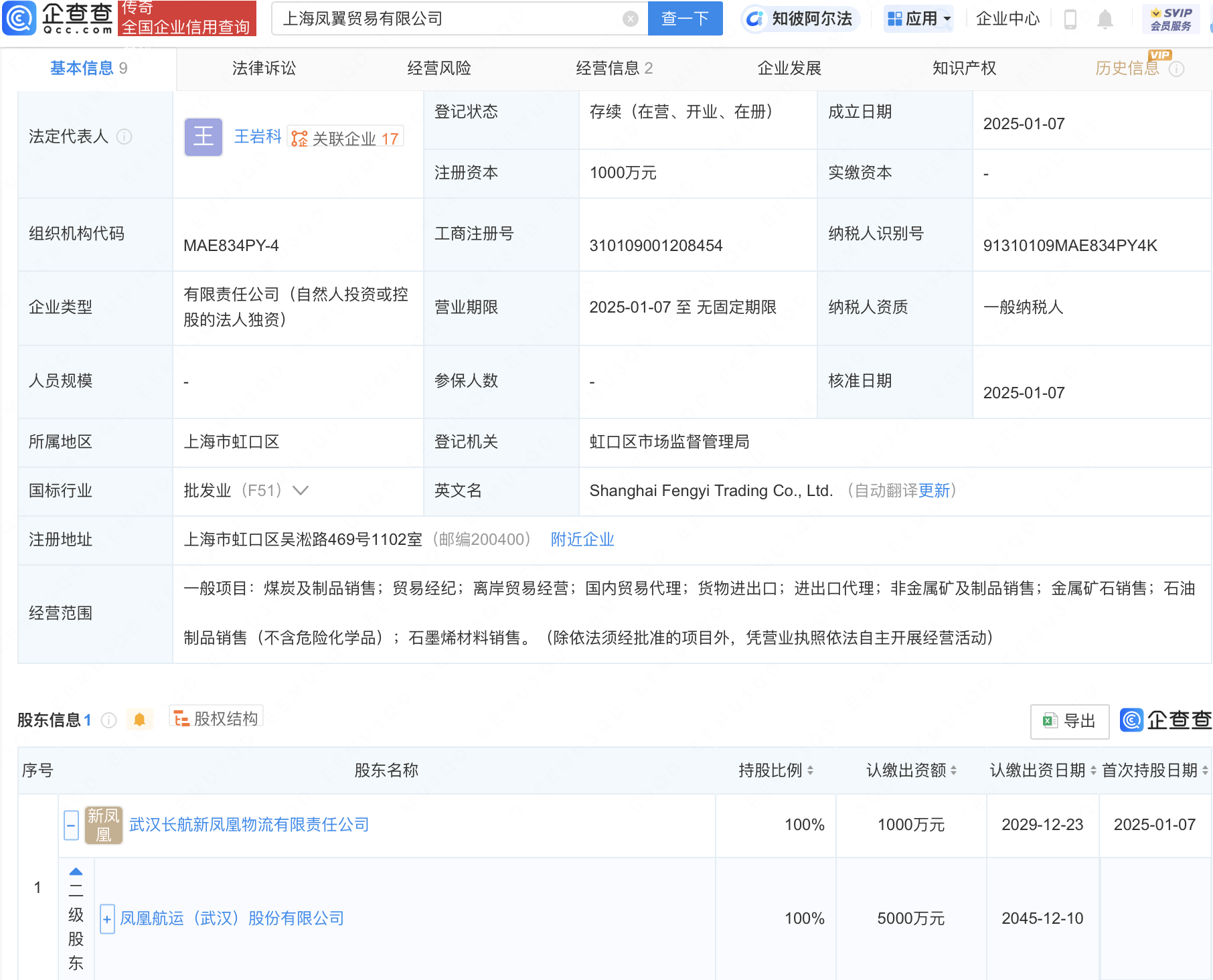 凤凰航运新设贸易公司，含石墨烯材料销售业务