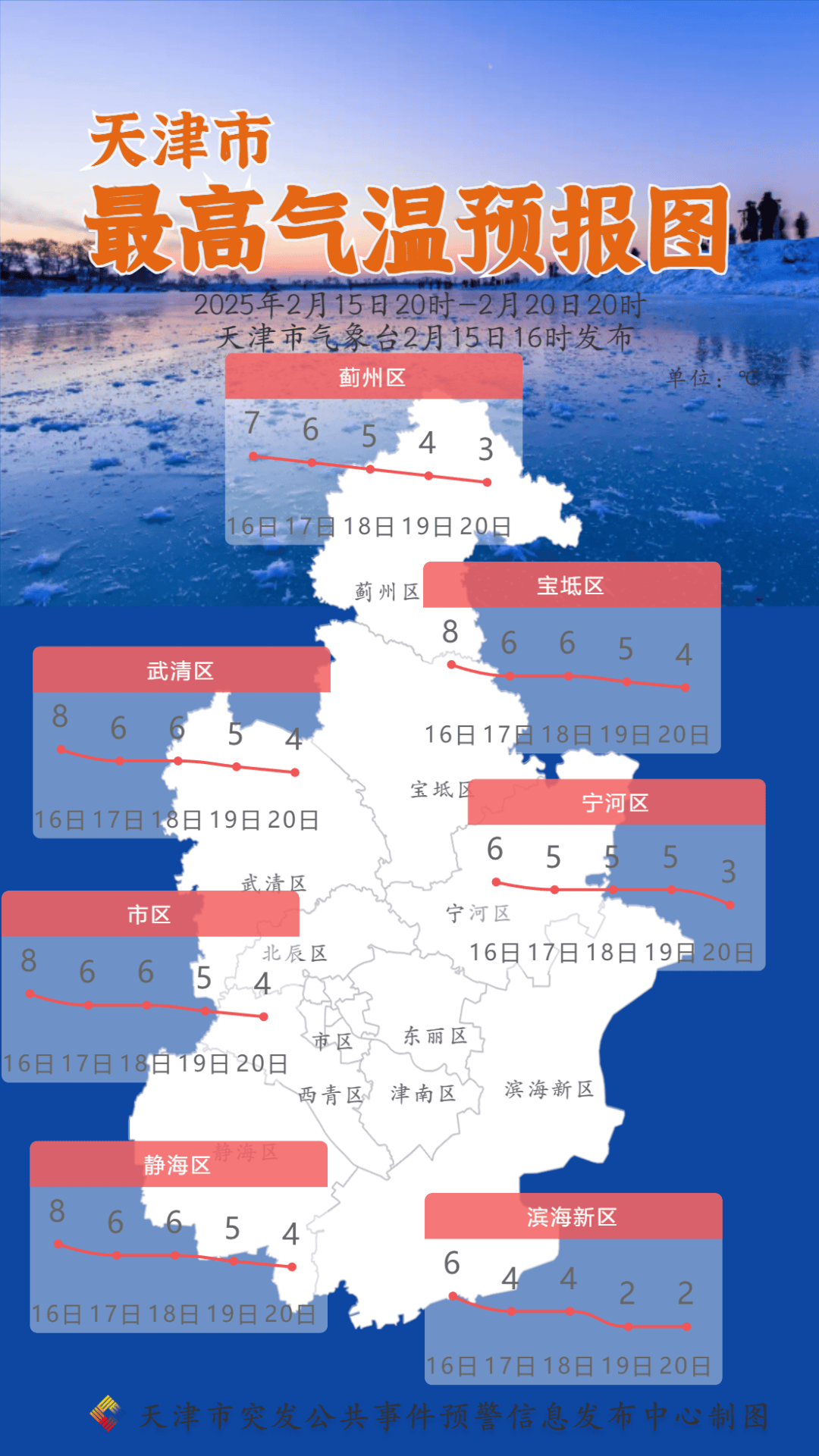 20号天气