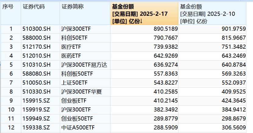 午后！A股，風云突變！發(fā)生了什么？