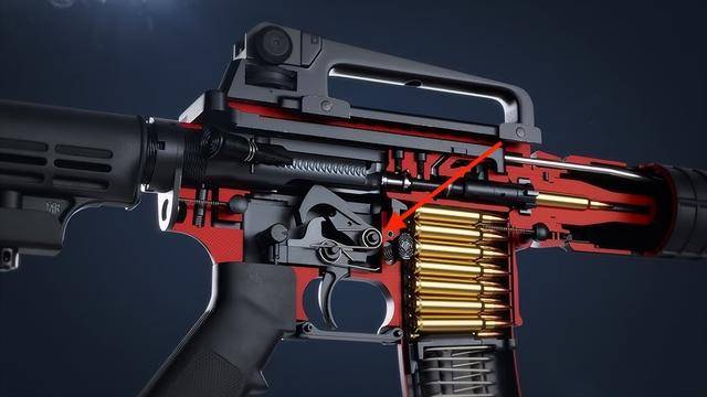 只需要七个公式,你就彻底明白撞针和底火是怎么配合的