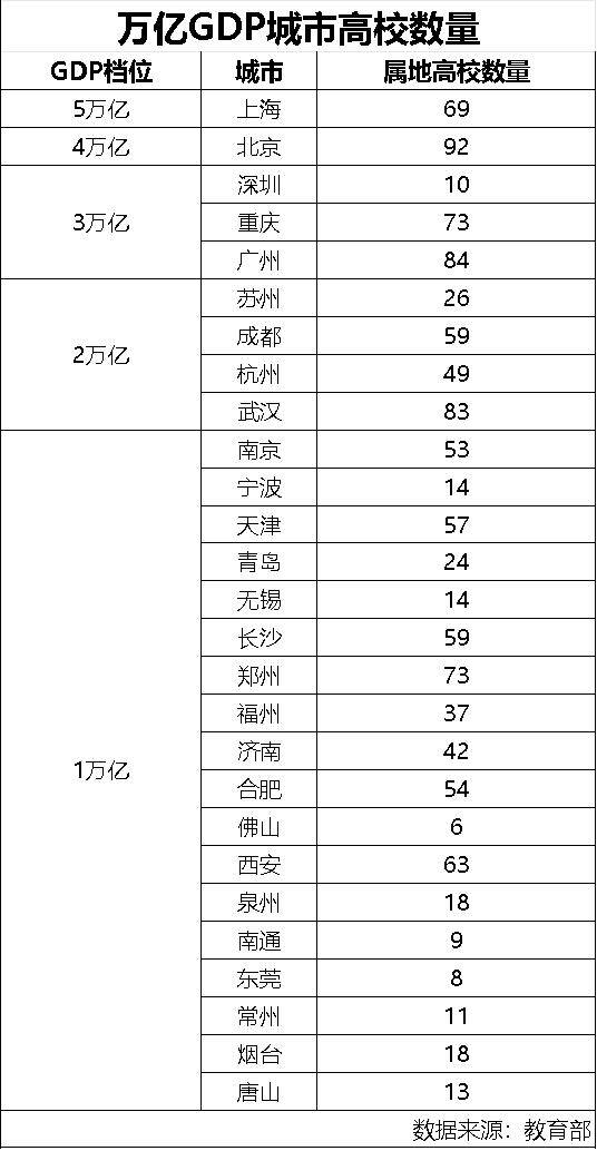 2024年黑龙江城市人口_2023年黑龙江出生率姗姗来迟,在各省份中排名倒数第一(2)