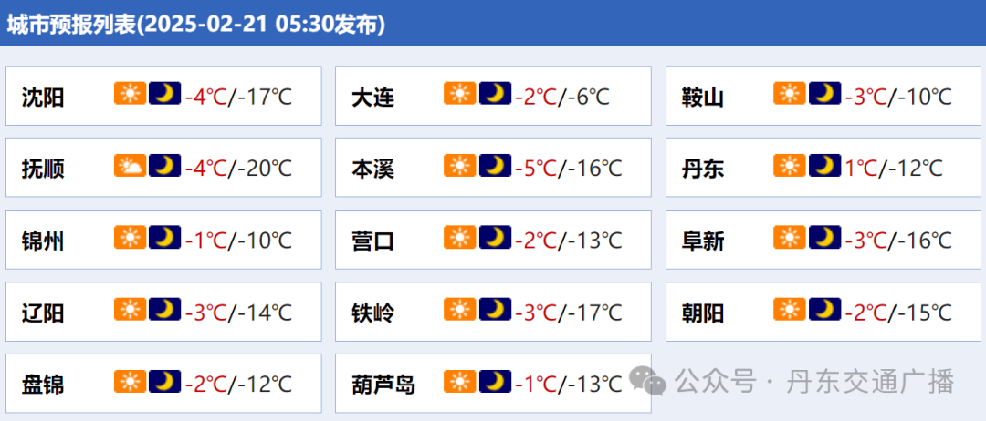 丹天气