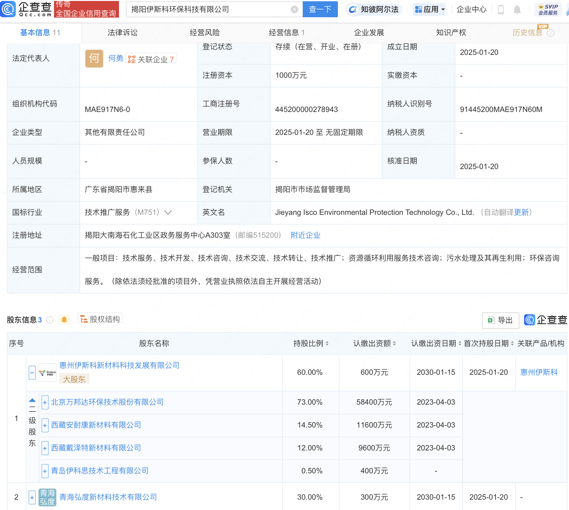 万邦达等在揭阳投资成立环保科技公司