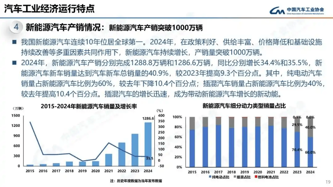 续航暴涨30%！拆解宝马大圆柱电池破局未来的三大杀手锏