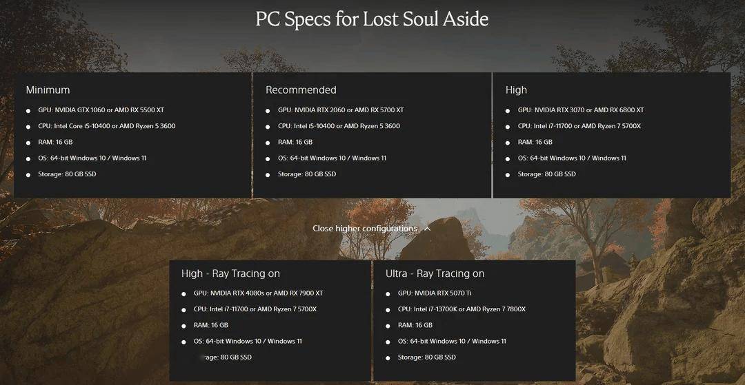 《失落之魂》游戏配置需求公布：i5-10400 + GTX 1060 起步