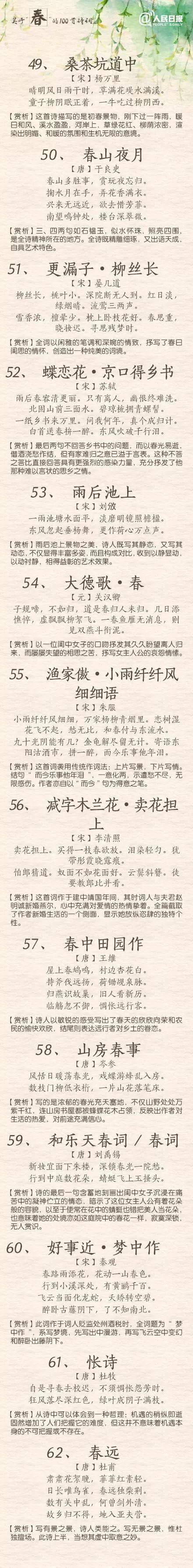 100首关于"春"的诗词,让孩子读一读