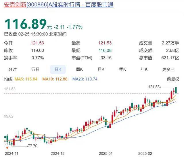 充电宝公司去年奖金分红8亿元，494名员工收入超百万！