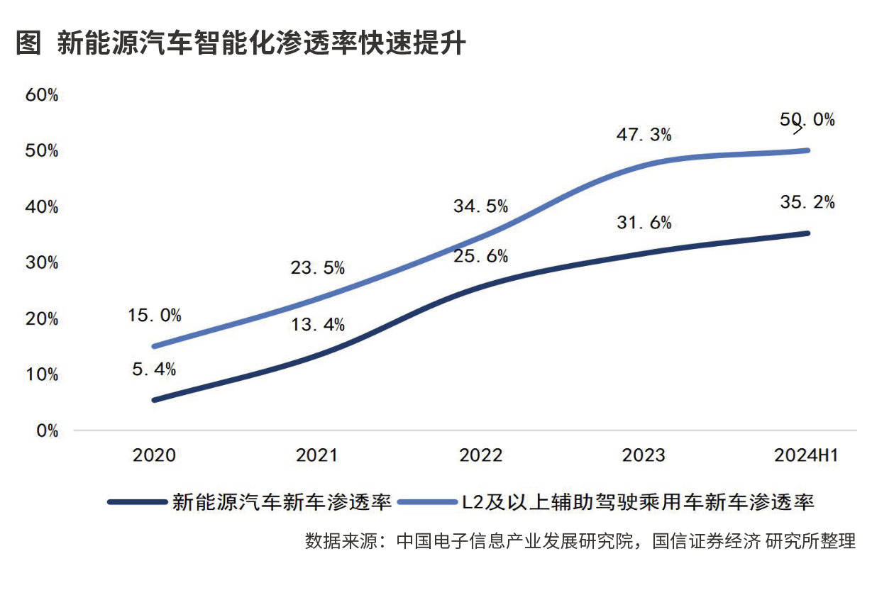 新能源车险新政：打通承保“痛点” 完善车险生态