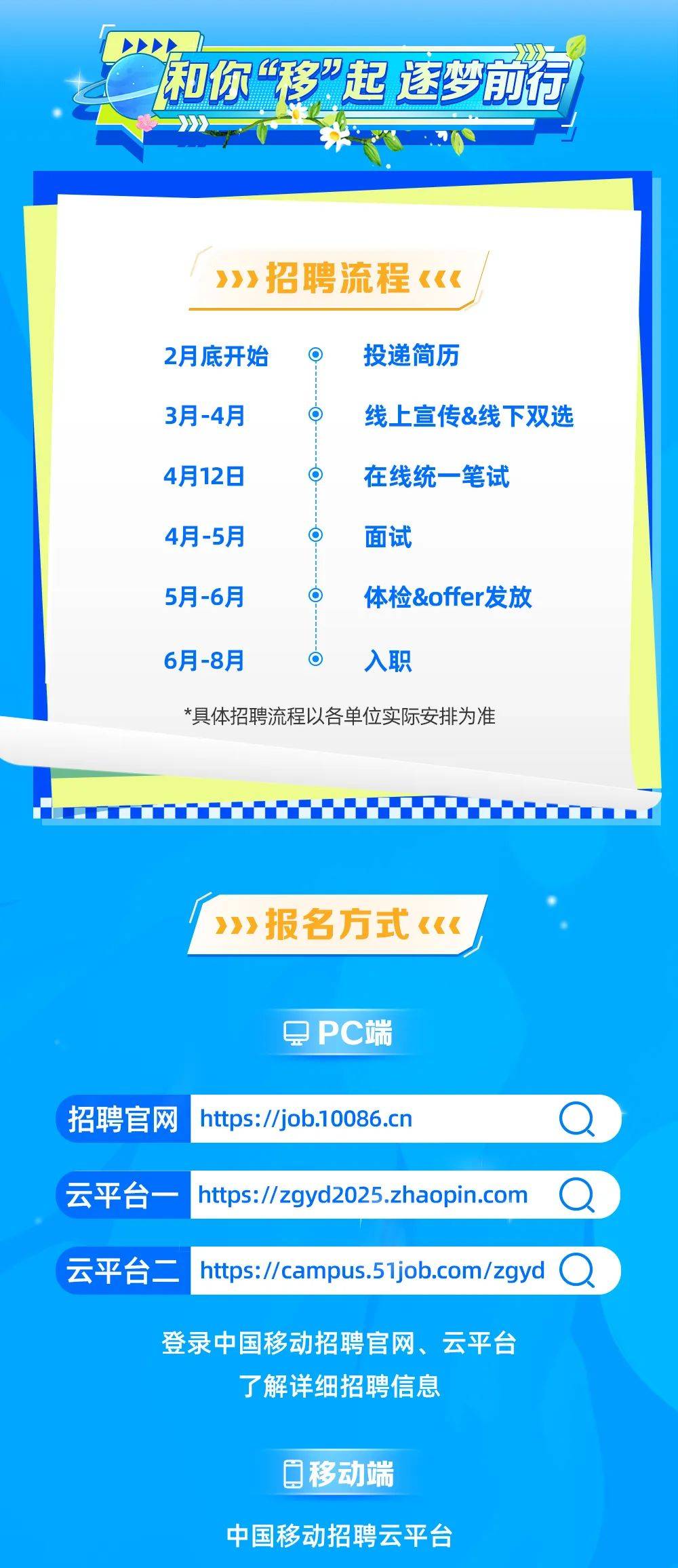 中国移动2025年春季校园招聘