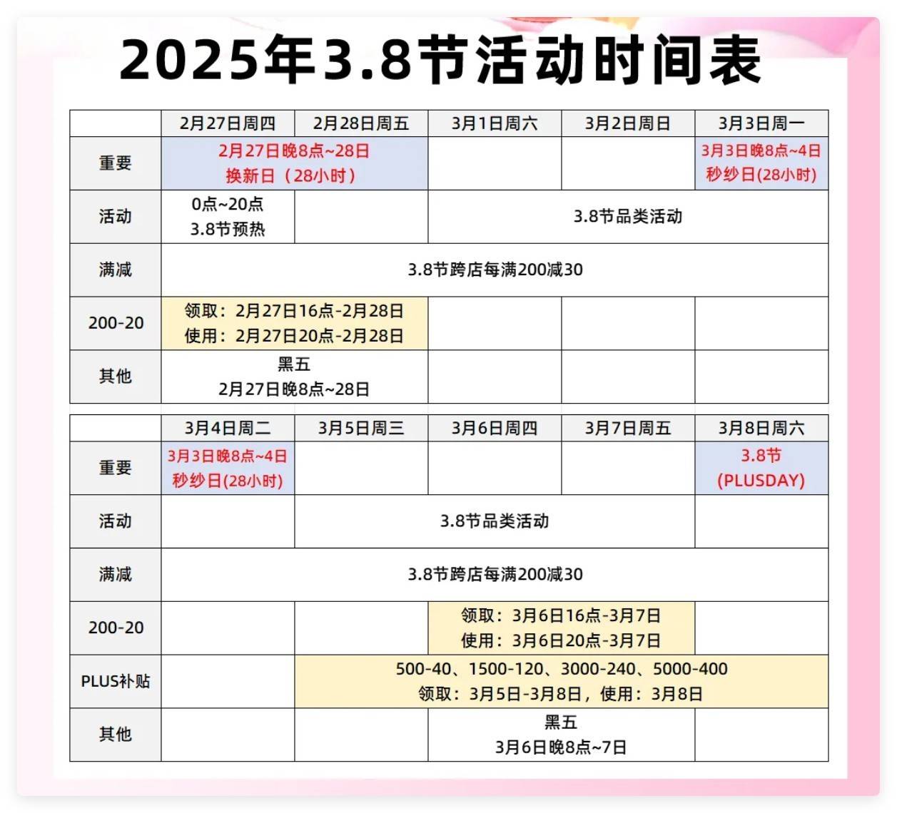 淘宝京东2025年38节活动规则公布：跨店满减专享折扣齐上阵_搜狐网