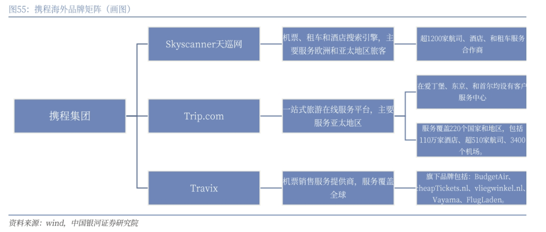 图片[4]-中国旅游品牌，登顶韩国市场前三？ -华闻时空