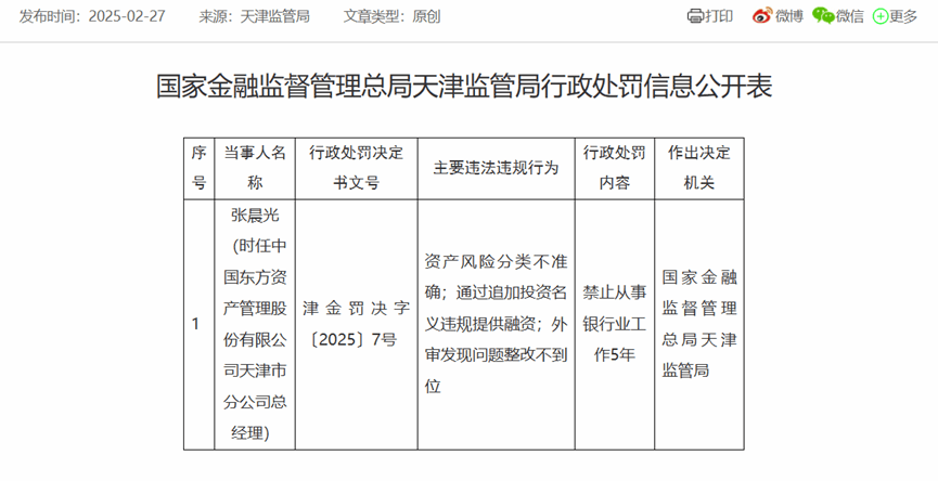 东方资管一分公司总经理被禁止从事银行业5年