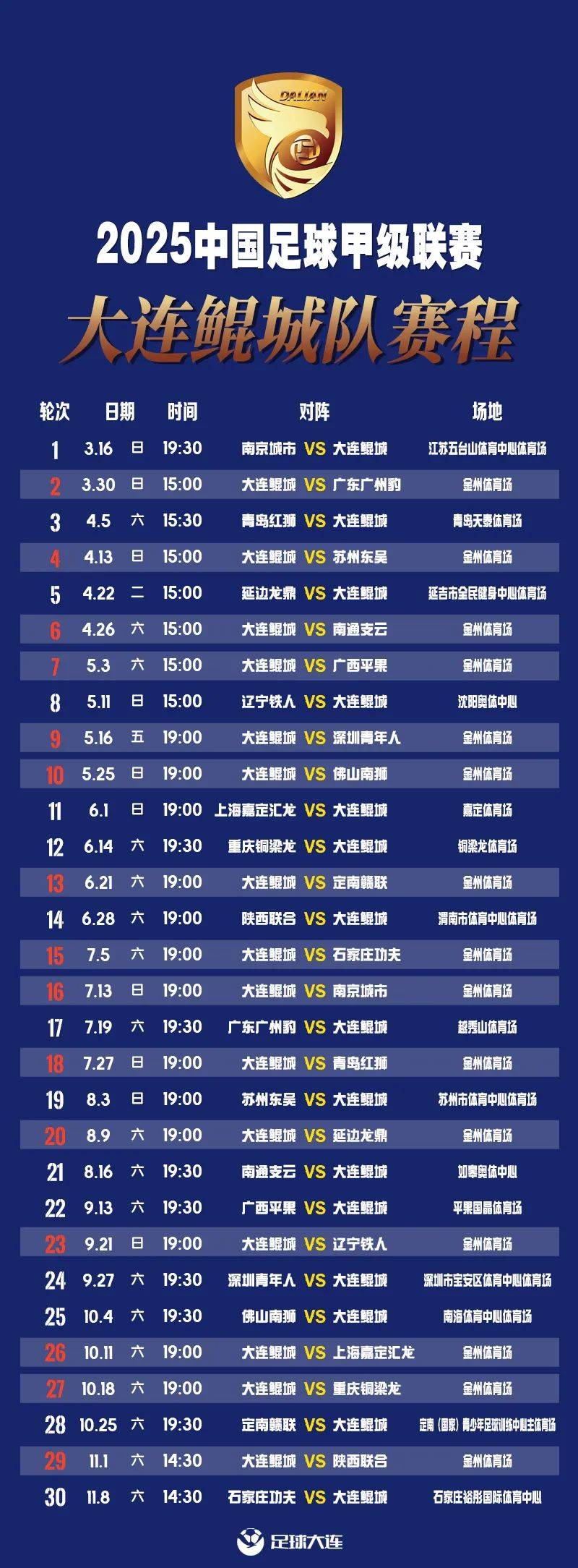 2025中甲赛程表