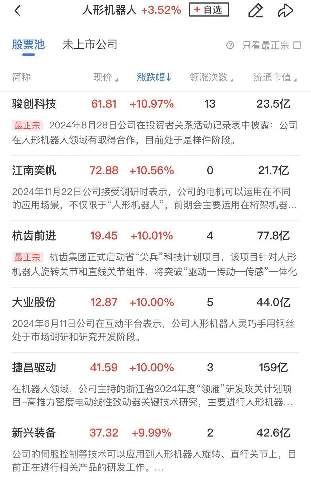 「午报」创业板指跌近1%，固态电池概念集体重挫，机器人概念股再迎爆发