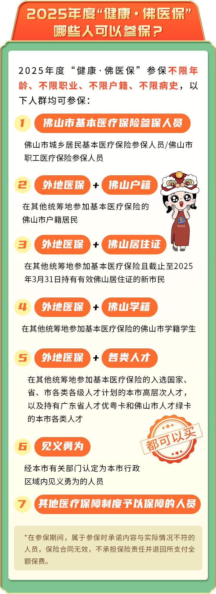 怎样买佛医保