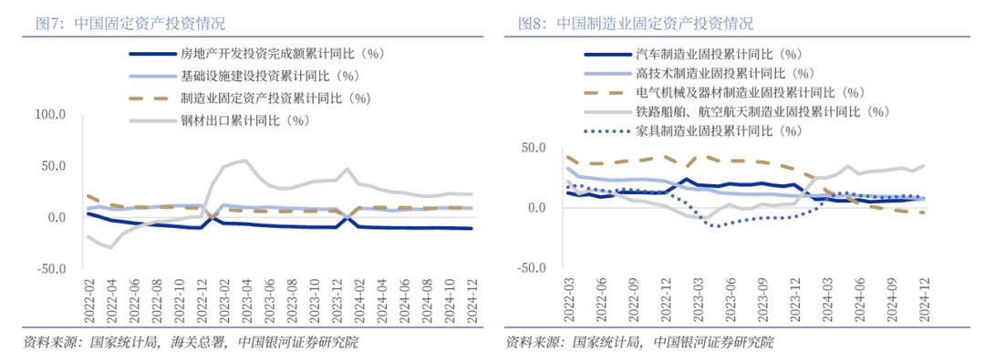 凤凰联盟平台【银河钢铁】公司深度丨首钢股份 (000959)：夯实国内板材龙头AI赋能转型再飞跃(图7)