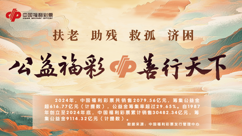 海报|中国福利彩票:公益福彩 善行天下