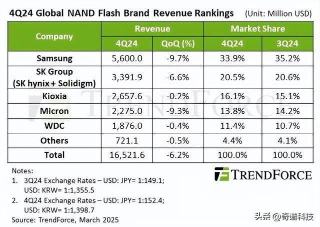 难得情深by淮上全文免费阅读_难得情深_NAND