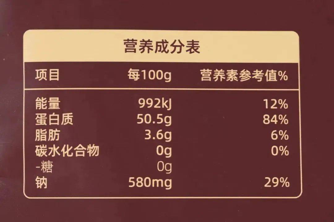 中国食物营养成分表数据显示，牛肉干某品牌的钠含量为每百克 1402.5 mg。）丁香设计团队同时，我