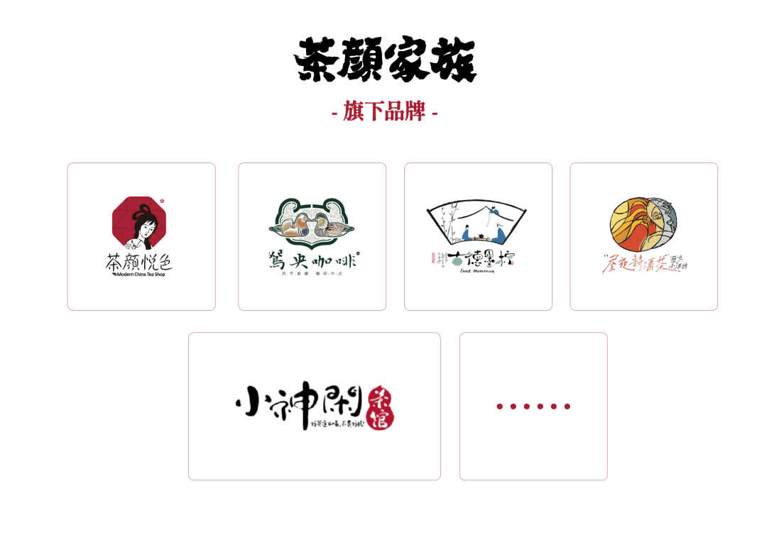 2025商业品牌库 · 茶颜悦色