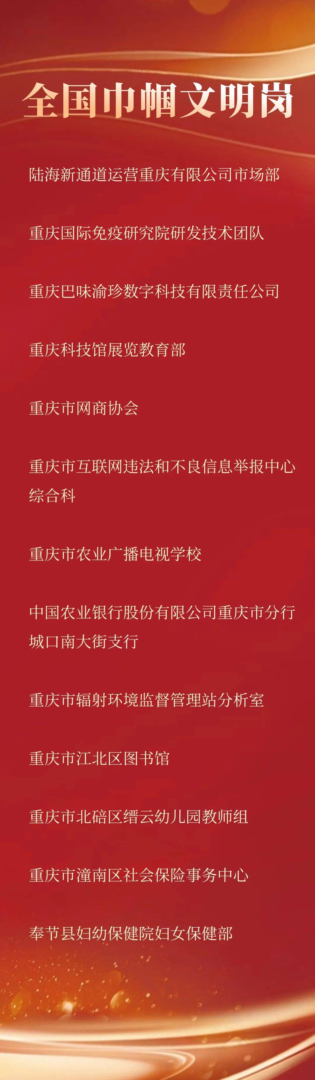 全国首个消费金融指数发布 重庆消费金融发展勇当“排头兵”