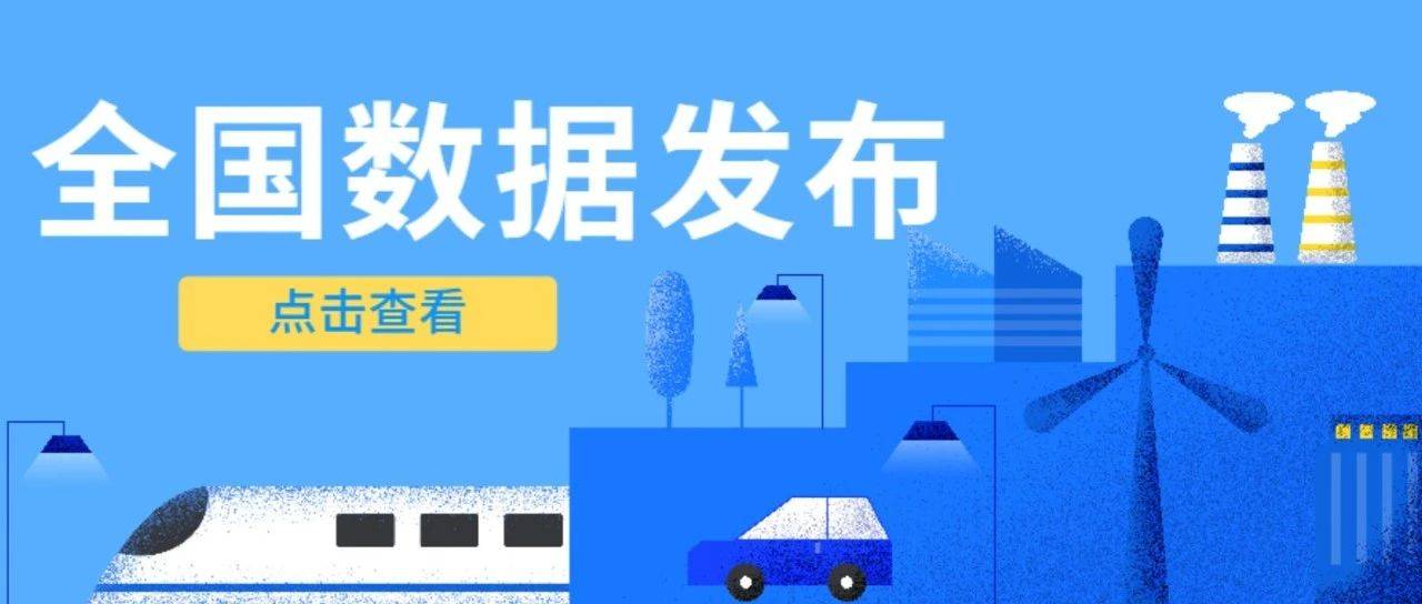 【全国数据】2025年2月份全国CPI和PPI数据发布_价格_百分点_工业