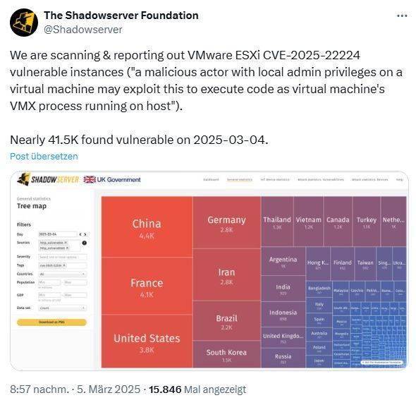 VMware高危漏洞紧急修复,3.7万台ESXi服务器安全升级迫在眉睫_威胁_数据_风险
