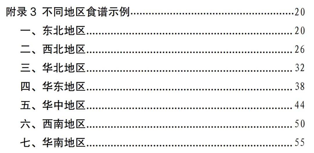 国家版减肥指南来了！权威食谱，细化到地区，全是干货