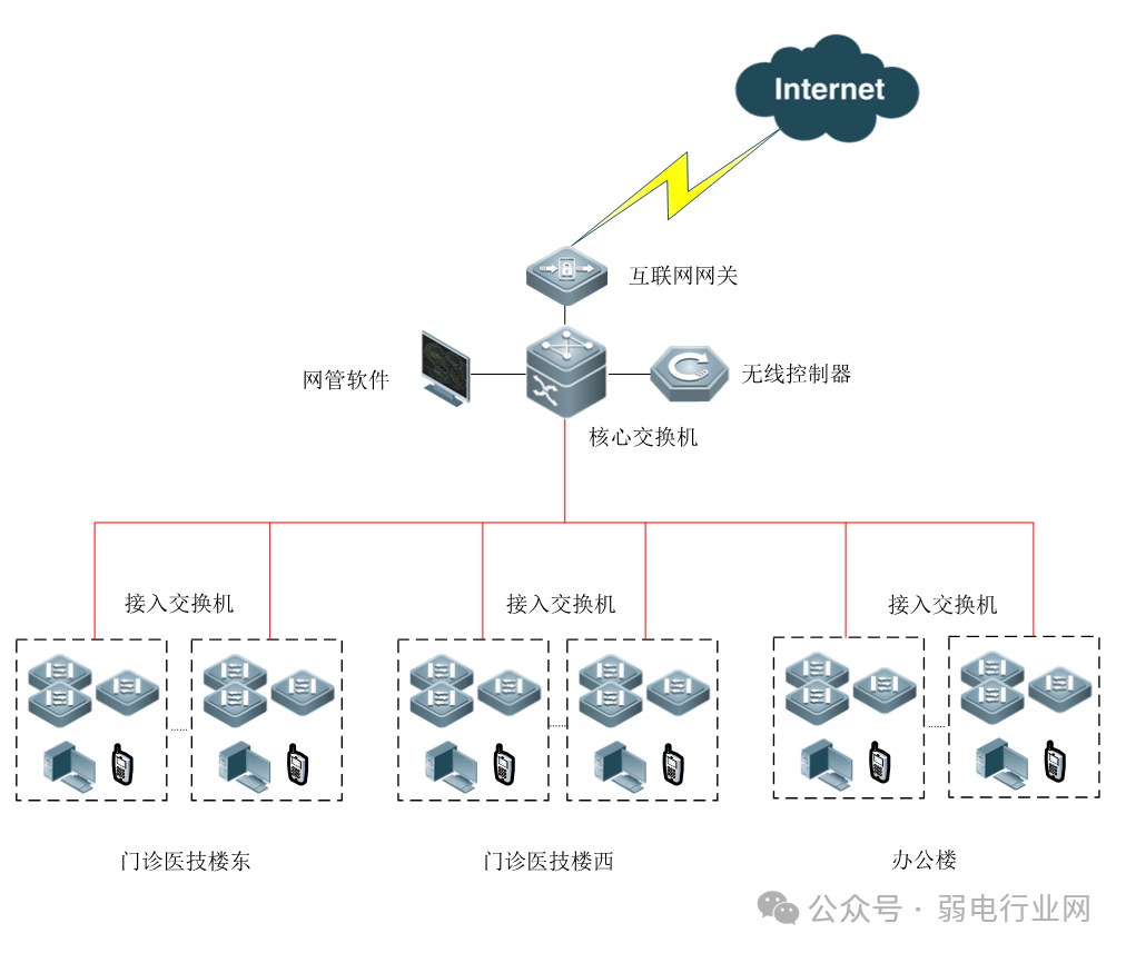 文章配图-2