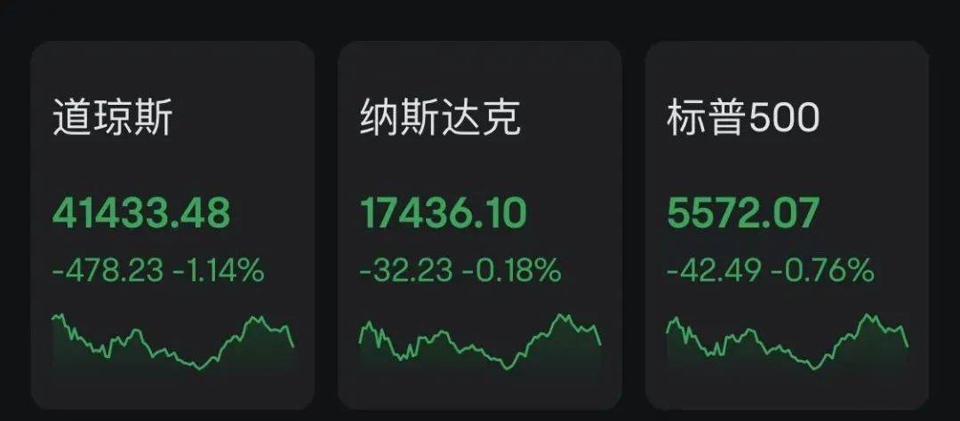 特朗普，又变了！不会有50%关税！中国资产暴涨！