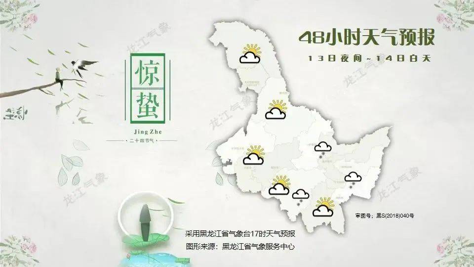 黑河一周天气