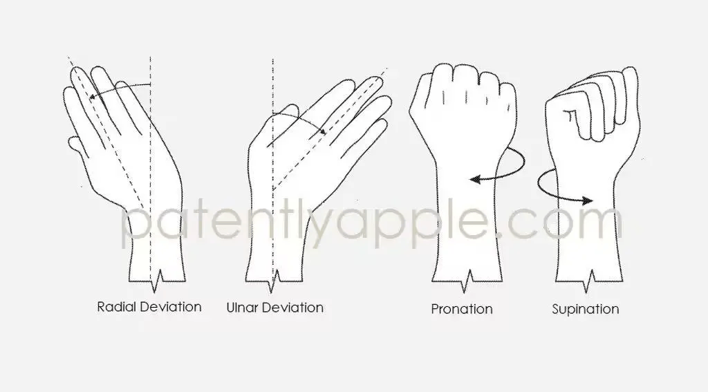 苹果专利革新人机交互：新电极技术可同时检测手势与心率