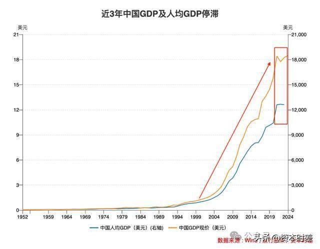 美股回调危机再现，美联储能否力挽狂澜？，美股关键节点，今晚大方向将定！会重蹈崩盘覆辙吗？