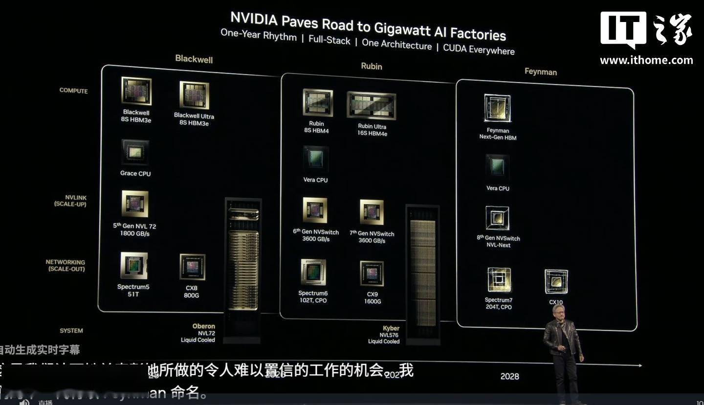 英伟达下下一代 AI 芯片架构命名 Feynman，2028 年登场