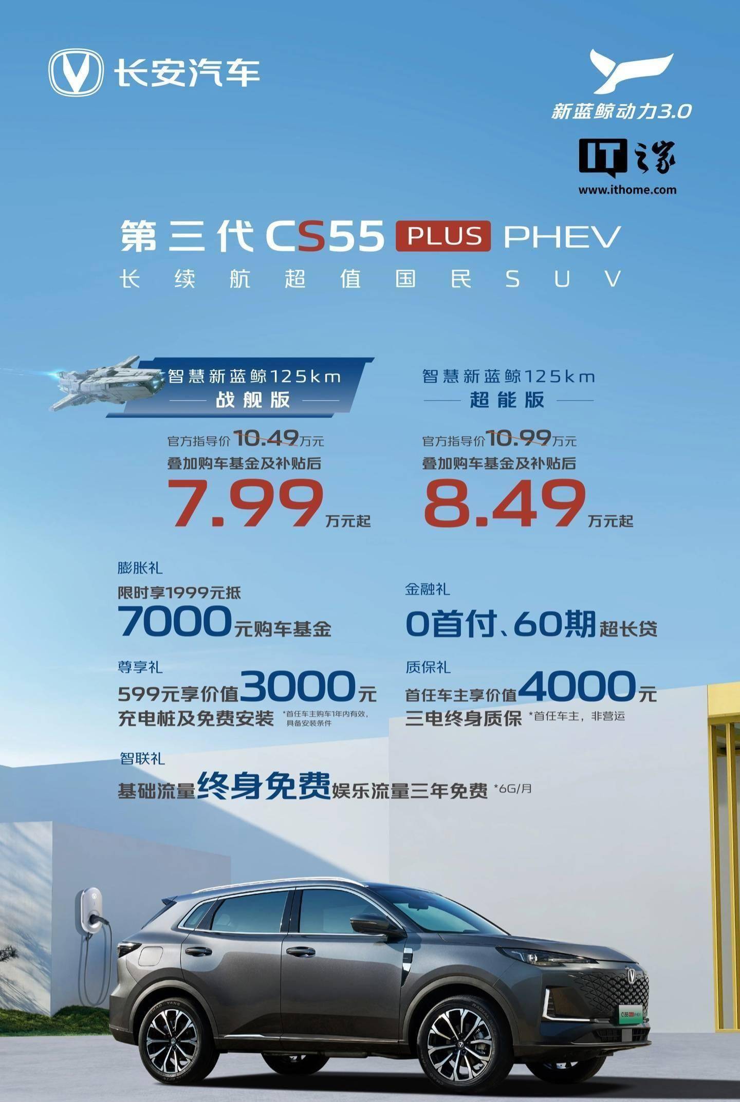 长安逸动PHEV与CS55 PLUS PHEV新车上市，起售价8.49万元起，配置如何？