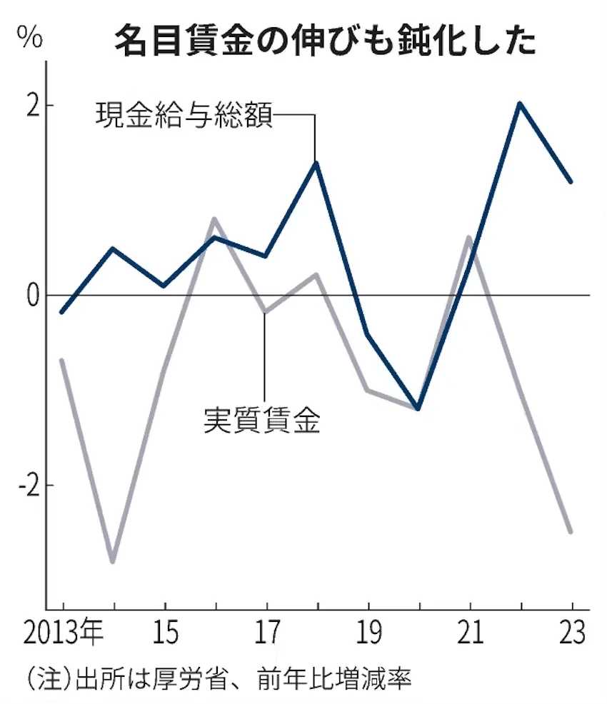 在海外开10000家小米之家，雷军，想在日本复制一个小米