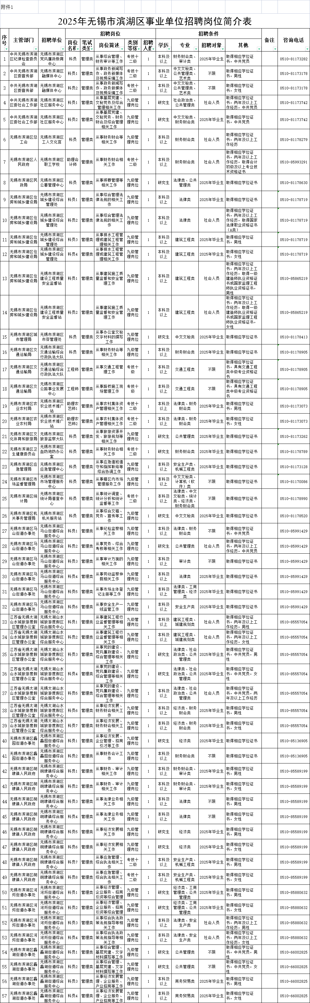 无锡女生招聘信息网站_无锡女生招聘信息网站大全 无锡女生招聘信息网站_无锡女生招聘信息网站大全