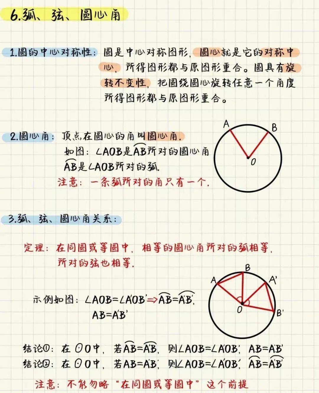 高中数学圆解题思路(高中数学有关圆的典型例题及解答)  第2张 高中数学圆解题思路(高中数学有关圆的典型例题及解答)  第2张