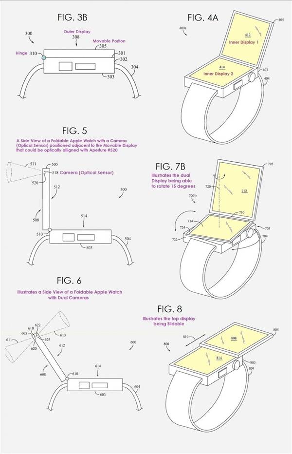 不只iPhone、iPad能折：苹果专利曝光折叠Apple Watch！